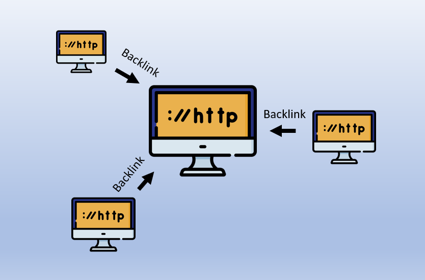 backlink คือ.